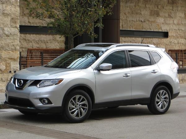 Auto Buyers Moving to Compact SUVs | US Daily Review