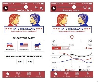 New App Released for Presidential Debate | US Daily Review